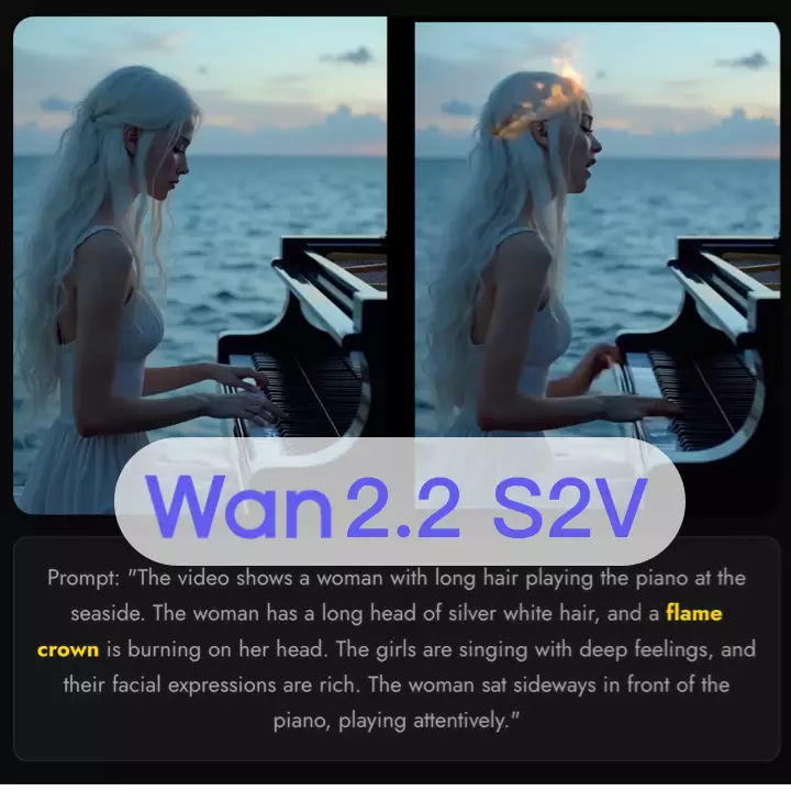 Wan2.2 S2V Audio-Driven Video GGUF